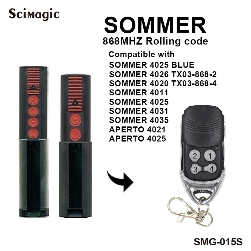 SOMMER 4020 4026 TX03-868-4 Remote Control - Rolling Code 868MHz