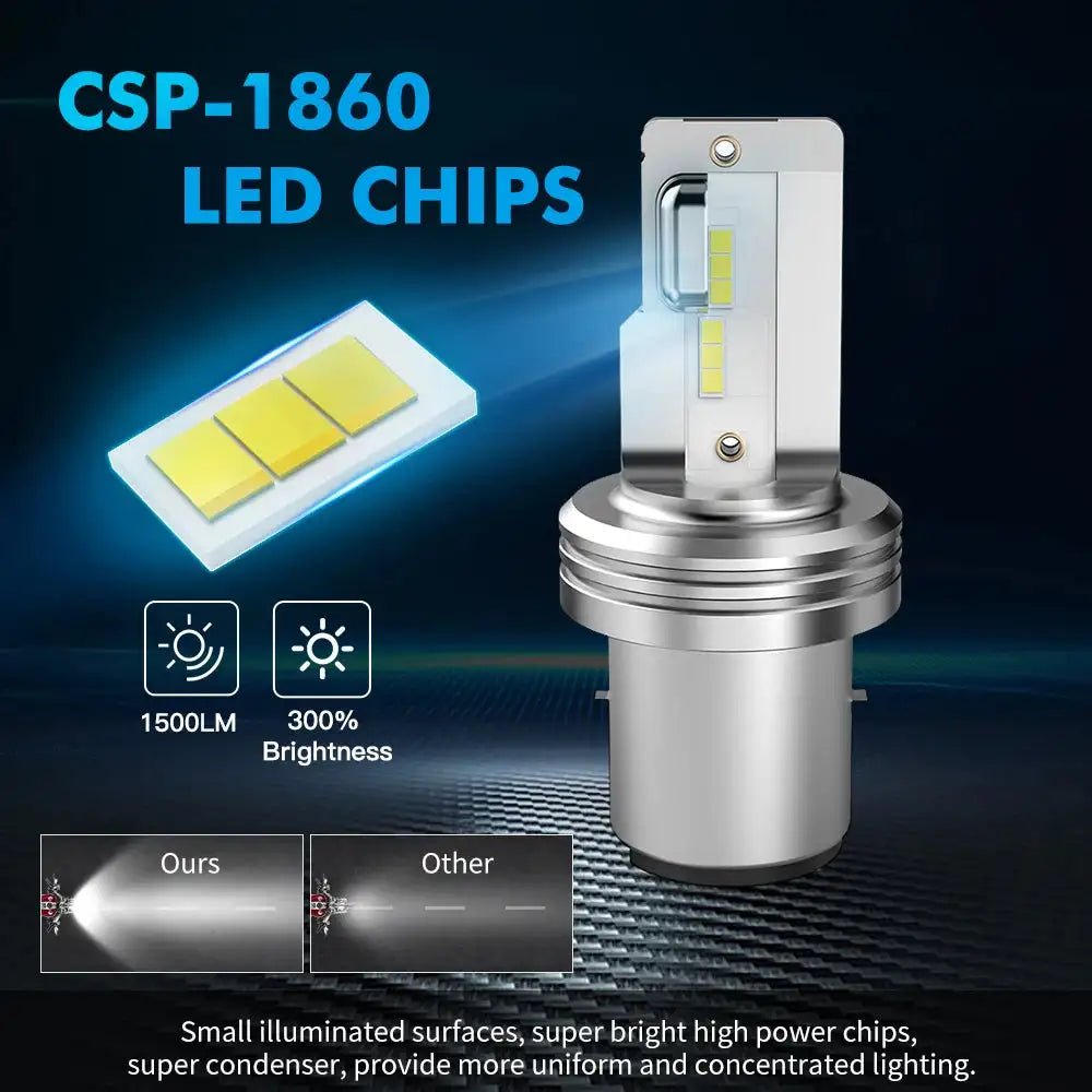 Bevinsee H4 LED Headlight Hi Lo 6000K 3000Lm Nonpolarity