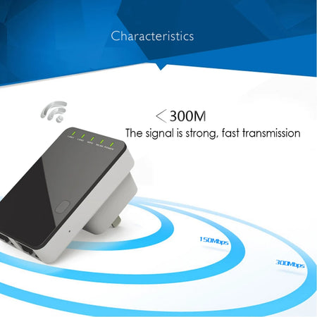 VONETS WR02 Mini &ndash; 300Mbps WiFi Repeater Router Compact