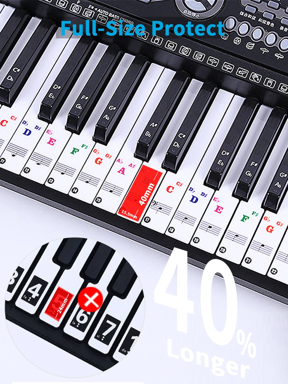 Music Notes for Piano Stickers Keyboard Accessories Musical Instruments Parts Protection Synthesizer 88 61 Keys