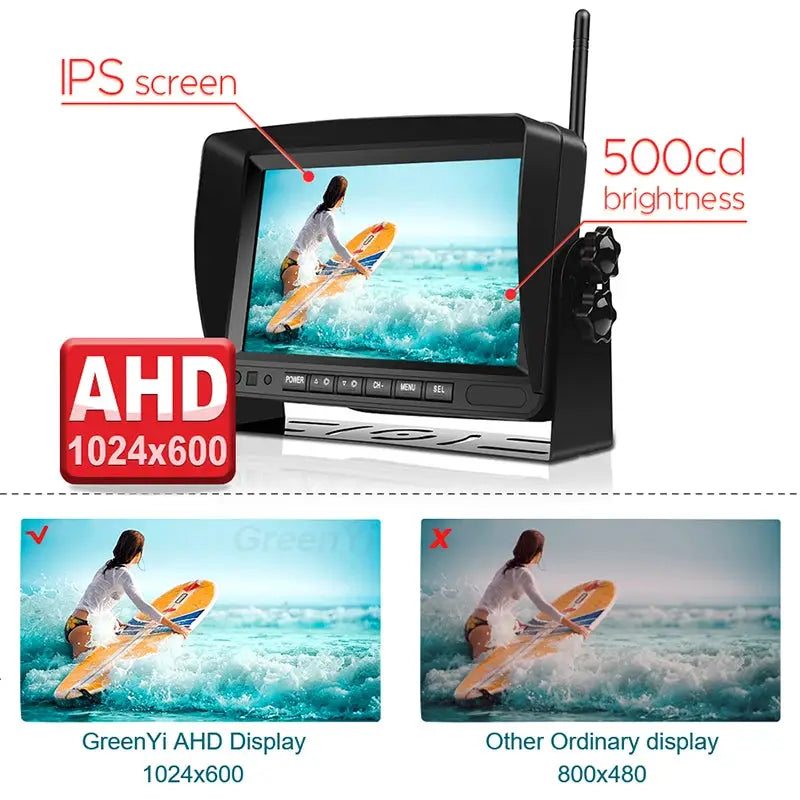 7 Inch AHD DVR Monitor Wireless Backup Camera With Night Vision For Trucks by InterCyprus Trading Ltd