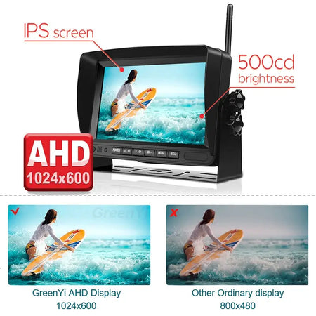 7 Inch AHD DVR Monitor Wireless Backup Camera With Night Vision For Trucks by InterCyprus Trading Ltd