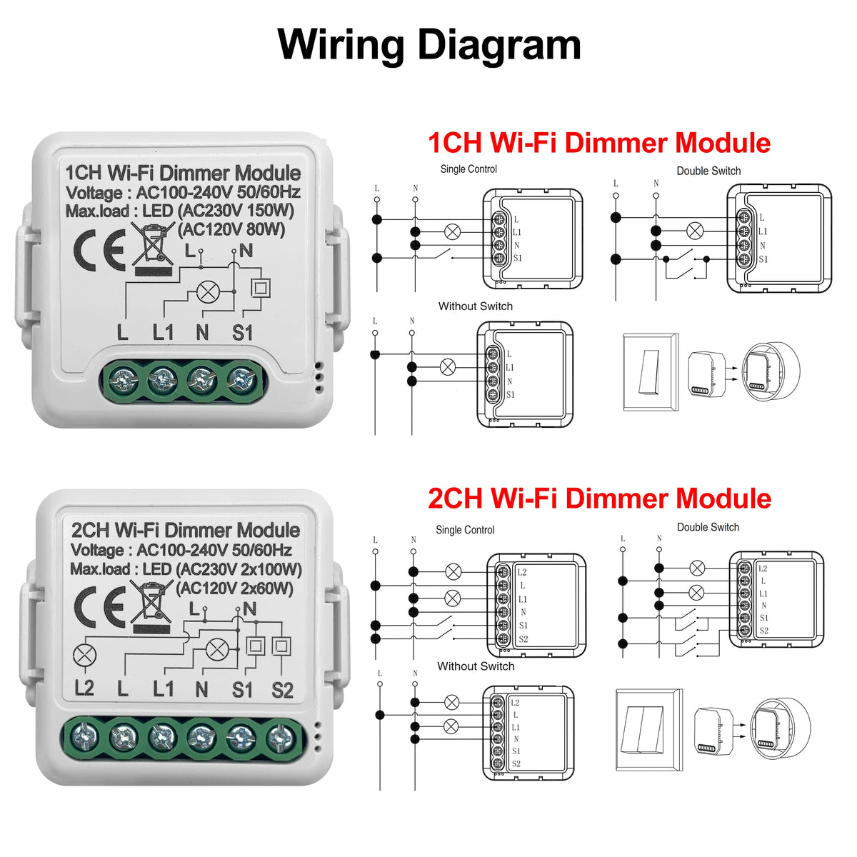 GIRIER WiFi Smart Dimmer Switch Module with Two-Way Control
