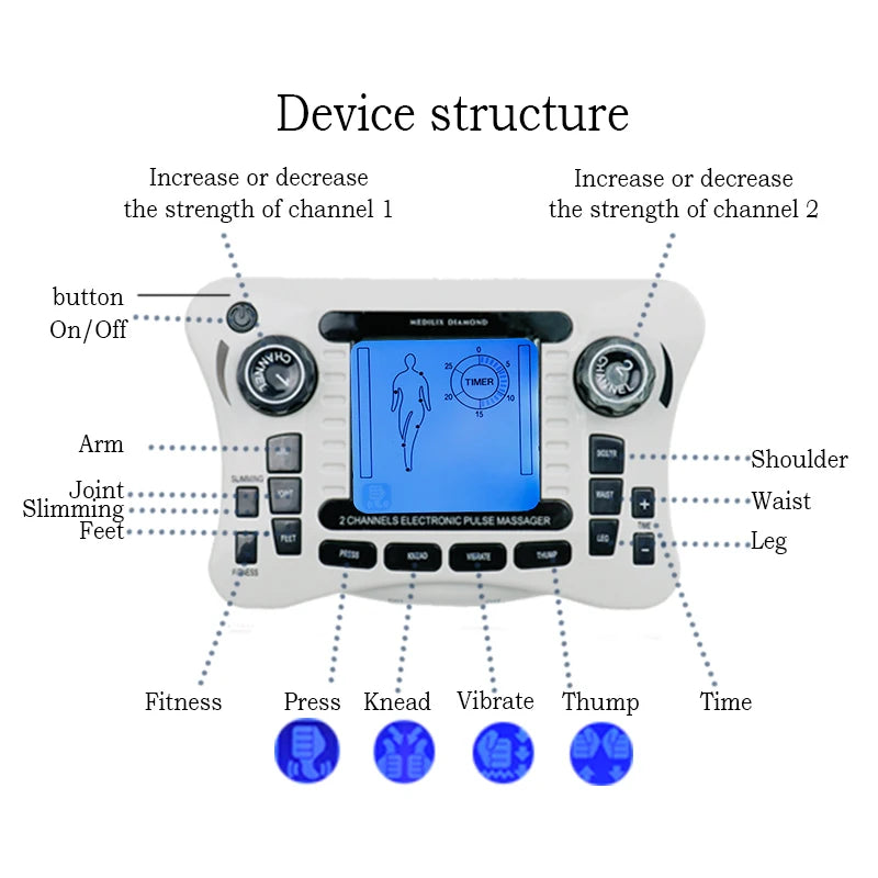 12-Mode EMS Muscle Stimulator and Pain Relief TENS Machine