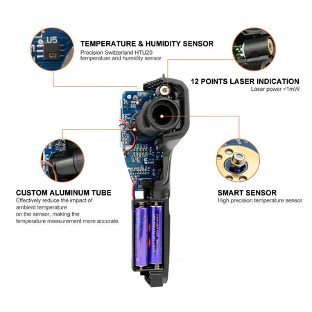 Mestek IR01D Infrared Thermometer With Adjustable Emissivity