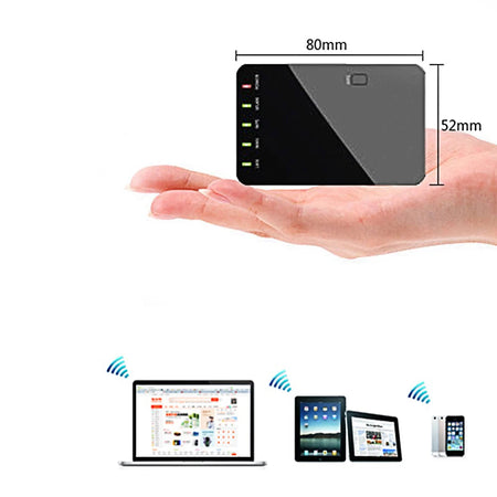 VONETS WR02 Mini &ndash; 300Mbps WiFi Repeater Router Compact