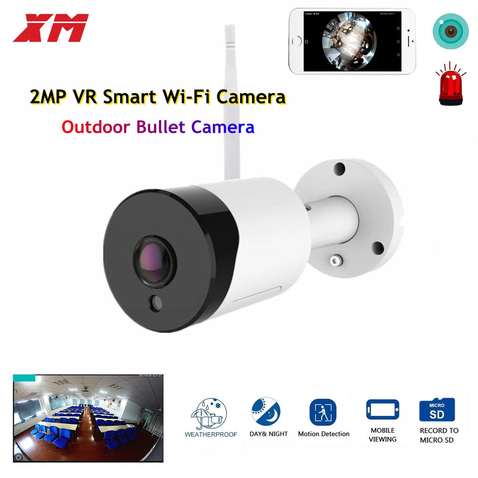 180 Degree Panoramic Fish Eye Camera &ndash; Full HD Night Vision with APP Remote Control 32G with camera / 1.7mm