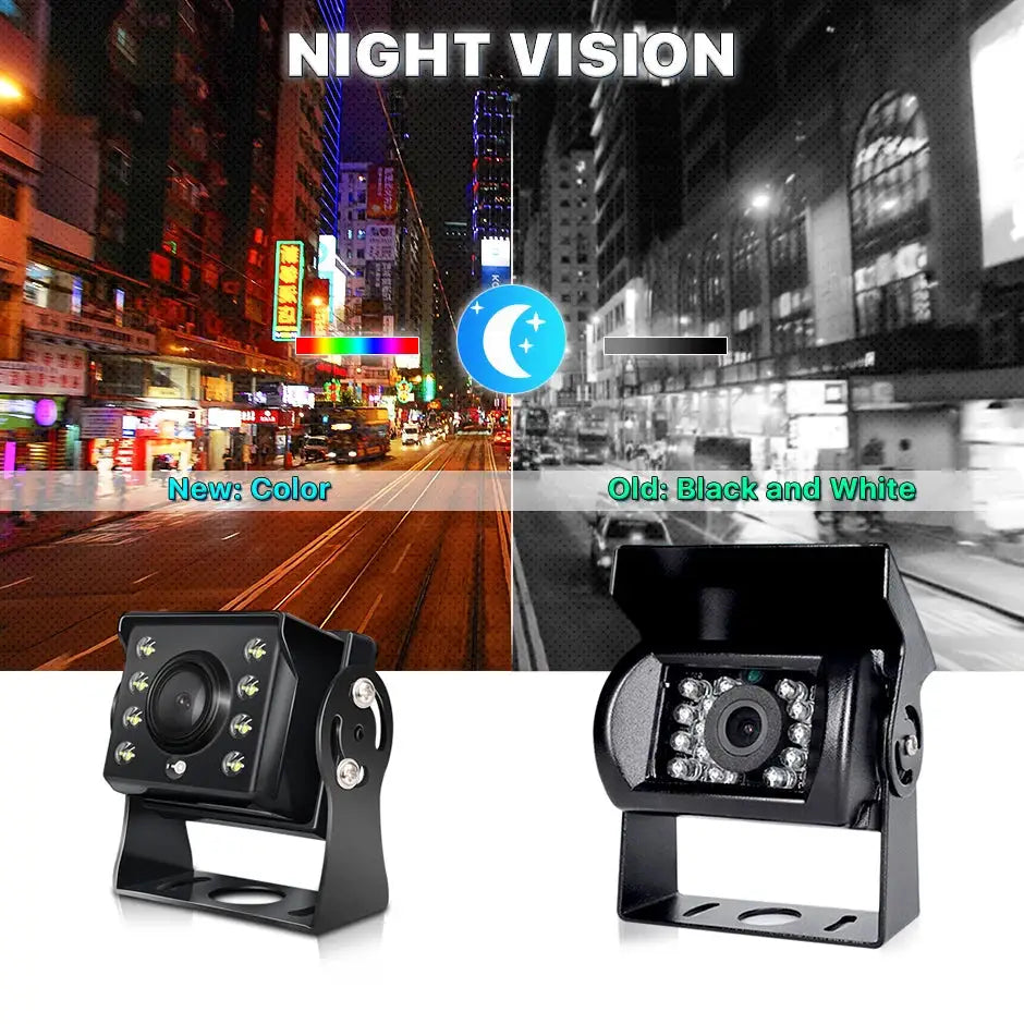 GreenYi HD AHD 1920*1080P Starlight Night Vision 8 LED Car Rear View Reverse Backup AHD Camera With 10M 15M 20M Video Cable by InterCyprus Trading Ltd