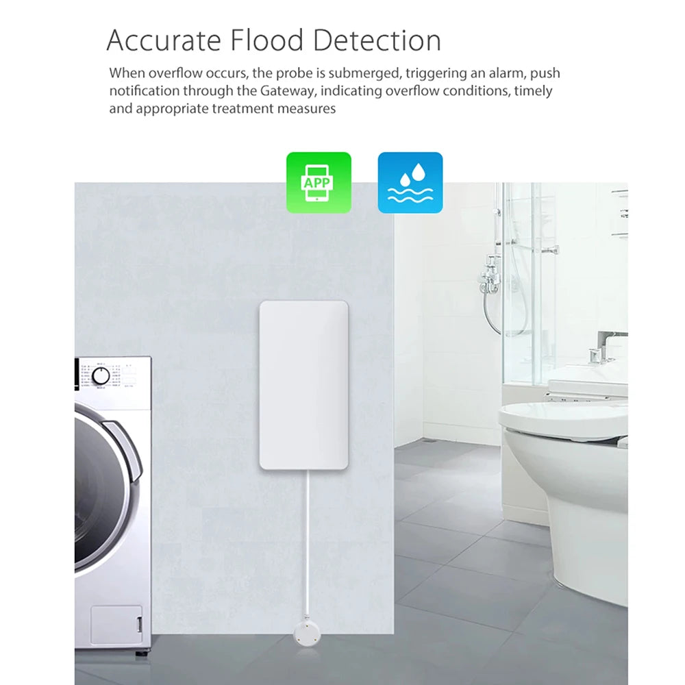Tuya Smart Water Leak Sensor &ndash; WiFi and Zigbee Flood Alert