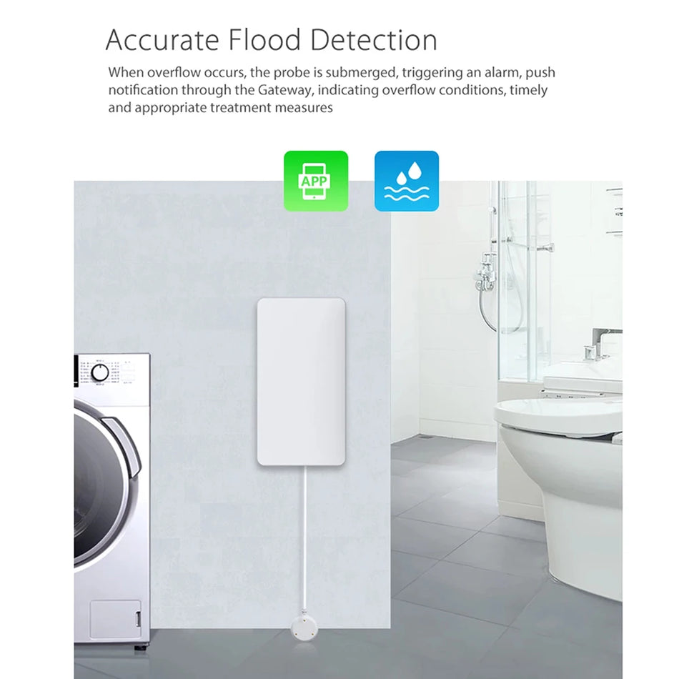 Tuya Smart Water Leak Sensor &ndash; WiFi and Zigbee Flood Alert