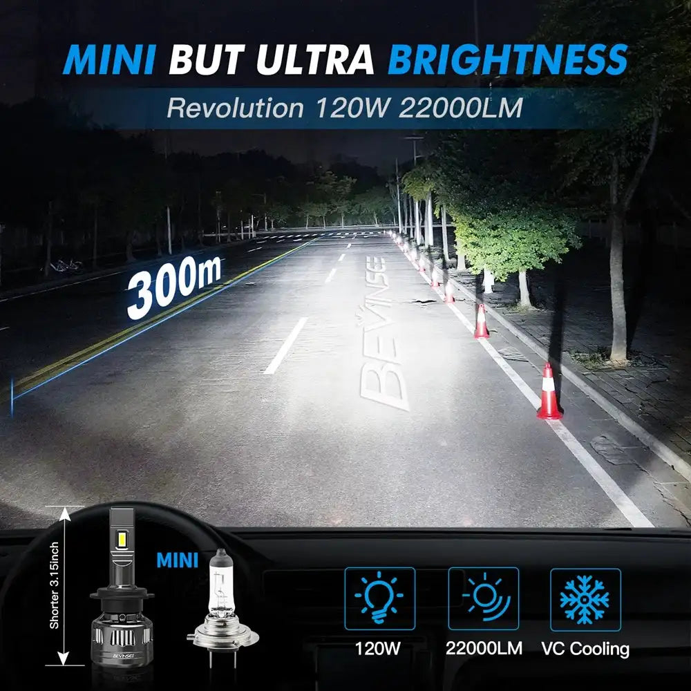 Bevinsee V45 LED Headlight Bulbs 12V CANBUS H4 H7 H11