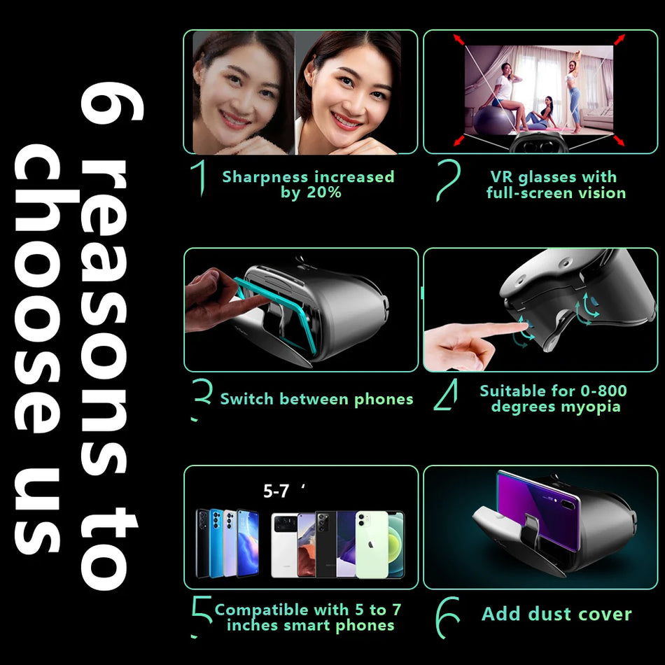 Virtual Reality VR Glasses With HD Lenses For iPhone And Android Smartphones