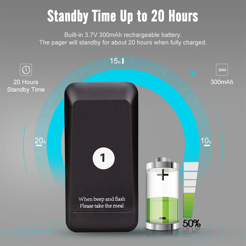 Retekess TD157 Restaurant Pager &ndash; Extended Range Paging