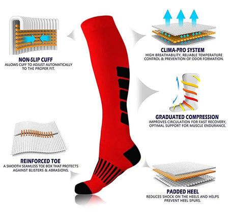 Varicose Veins Compression Socks &ndash; Accelerate Wound Healing