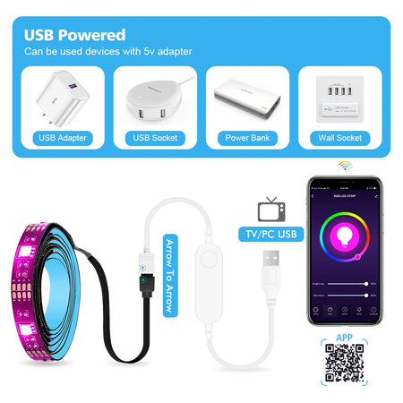 Smart Tuya Zigbee Led Strip Light Wifi USB TV Led Backlight Tape RGB Lights Works with Alexa /Zigbee Hub/Google /Smartthings