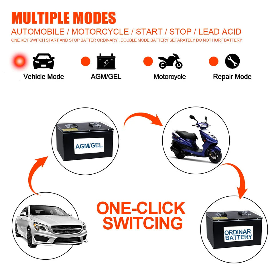 Cartronics Universalus 12V 7A Automobilio Akumuliatoriaus Įkroviklis su LCD 7-Žingsnių Automatinis