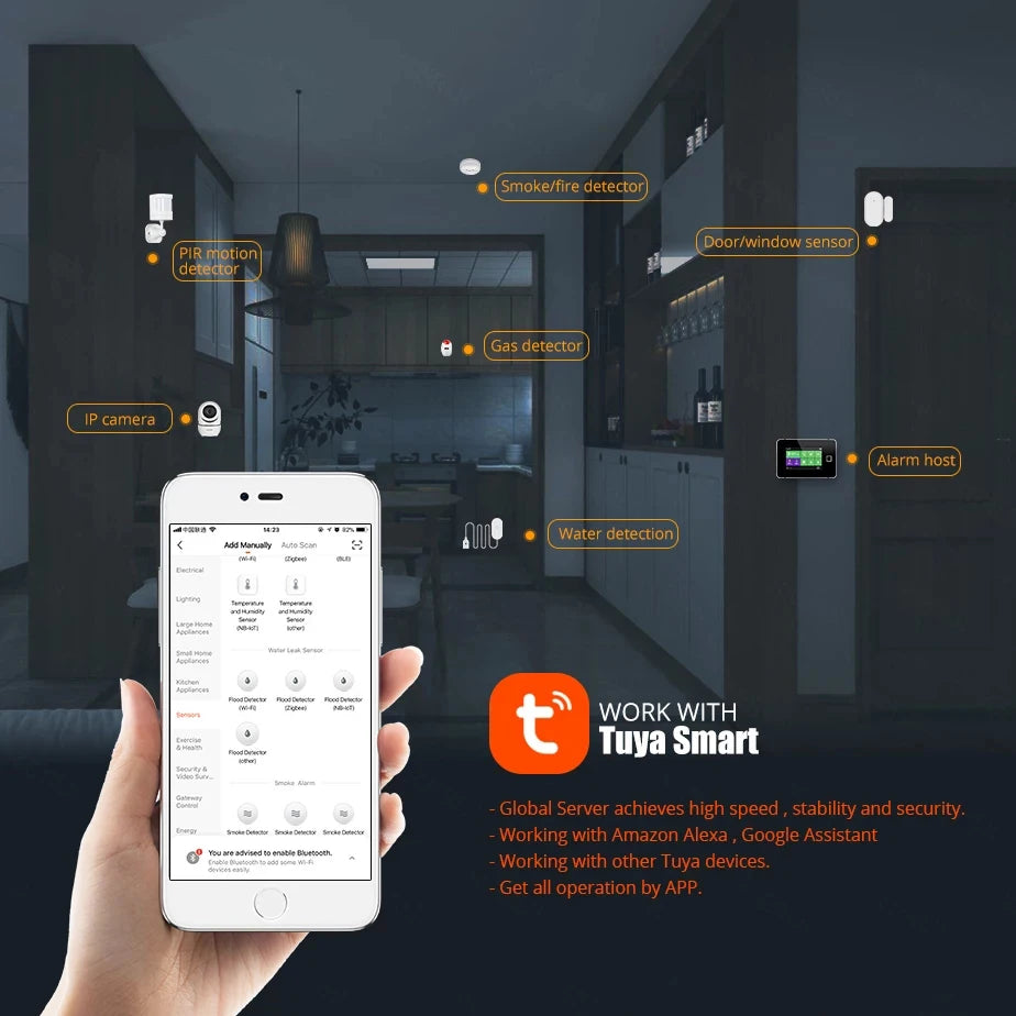 Tuya Smart Water Leak Sensor &ndash; WiFi and Zigbee Flood Alert