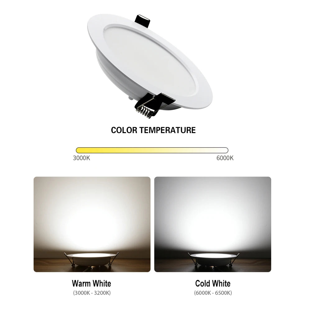 LED Downlight 220V Round Recessed Lamp &ndash; Waterproof Lamp