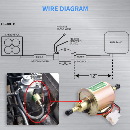 12V/24V Universal Electric Fuel Pump Low Pressure Bolt Fixing Wire Diesel Petrol HEP-02A For Car Carburetor Motorcycle ATV by InterCyprus Trading Ltd