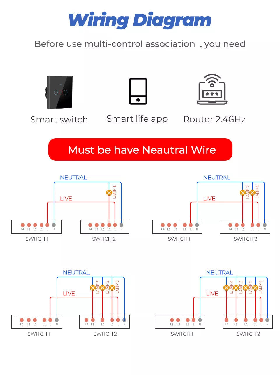 Interrupteur WiFi pour éclairage à câblage 2 fils (sans neutre) compatible  app Tuya Smart Life, Nest, Alexa, Siri Shortcuts 