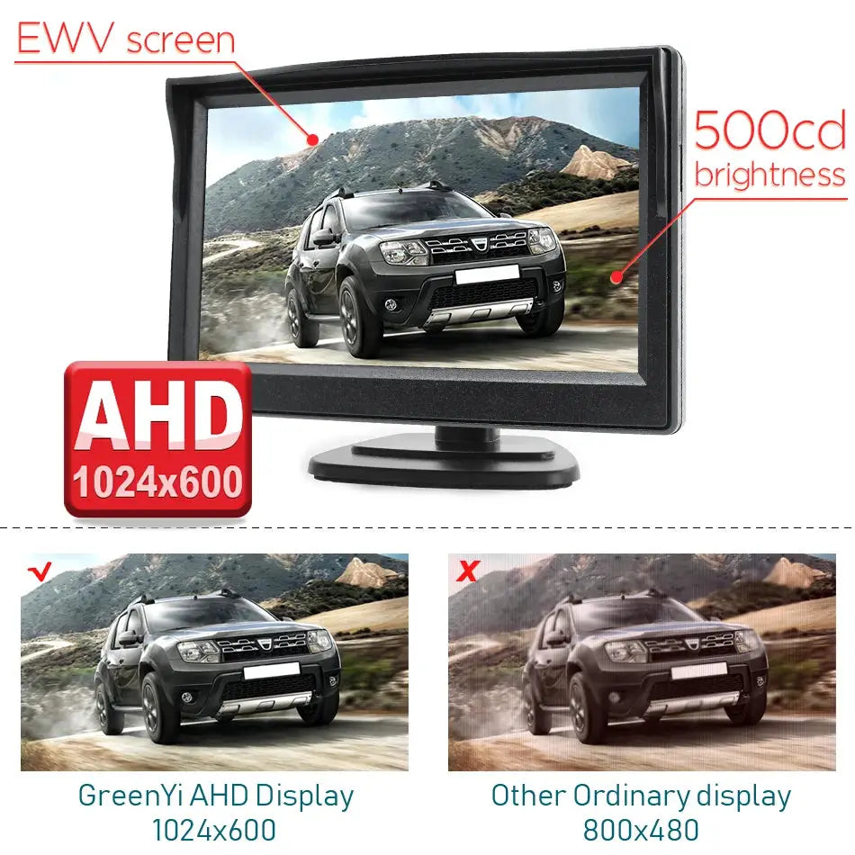 New AHD 1024x600 5 Inch Car Inside Parking Monitor with 2 Channels Vehicle Parking Video Display System by InterCyprus Trading Ltd