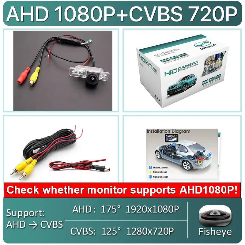 HD AHD 1080P Fisheye Car Rear View Backup Camera For BMW 1 Series E82 3 Series E46 E90 E91 5 Series E39 E53 X3 X5 Android DVD by InterCyprus Trading Ltd