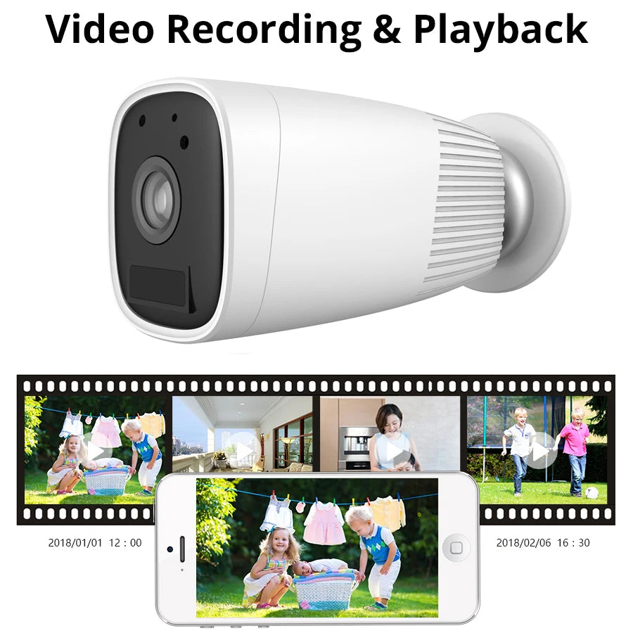 Tuay WKD 1080P Battery Camera &ndash; Ultra Long Battery Life