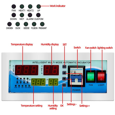 XM-18E Egg Incubator Controller &ndash; Humidity Control System