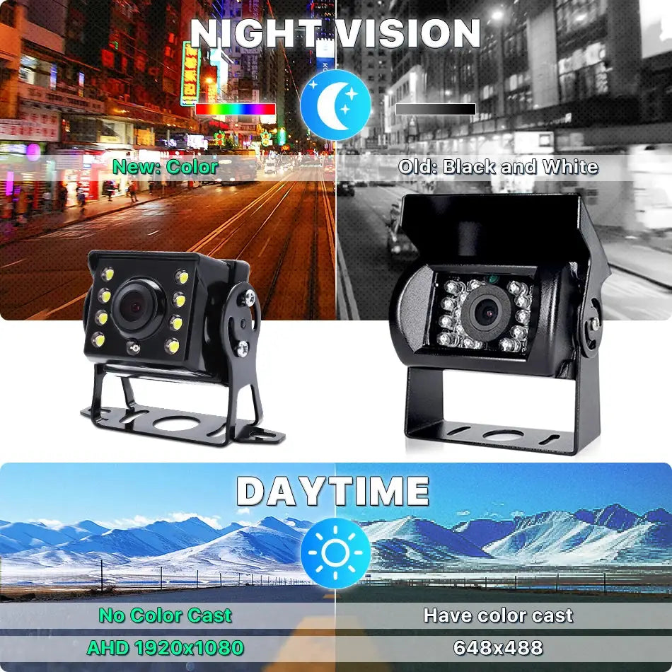 GreenYi 1080P 7" IPS Screen AHD Car CCTV Monitor With 2 Starlight Night Vision Reverse Backup Rear View AHD Camera by InterCyprus Trading Ltd