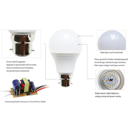 B22 LED Bulb Light Bayonet Lamp Lampada 3W 6W 9W 12W 15W 18W 21W Cold White Warm White Bombilla AC 110V 220V 230V Energy Saving