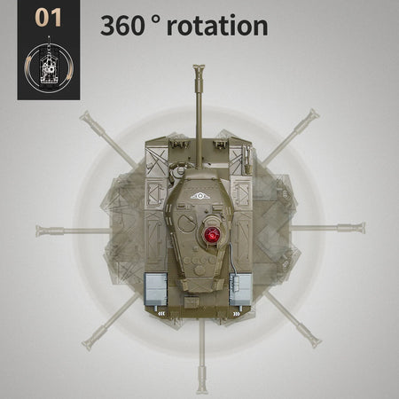 RC Tank Remote Control Car &ndash; Realistic Sound Effects and 4 Channel Control