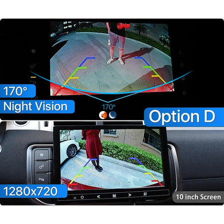 Waterproof 1080P AHD Rear View Camera With Night Vision Guiding Lines by InterCyprus Trading Ltd