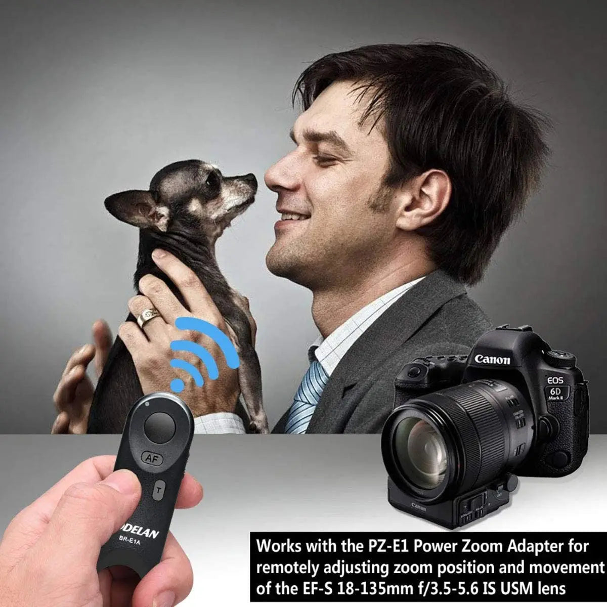 BR-E1 Wireless Remote Control Shutter Release &ndash; For Canon