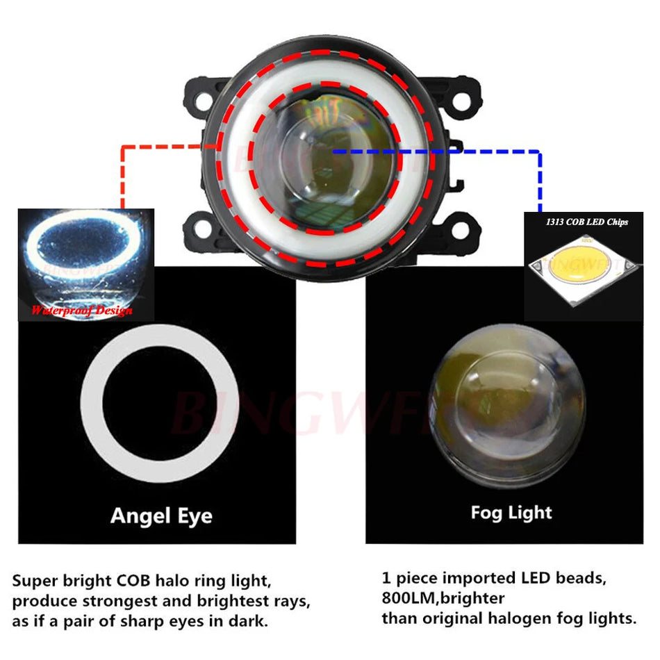 LED meglenka za Smart Fortwo 453 z angel eyes halo DRL