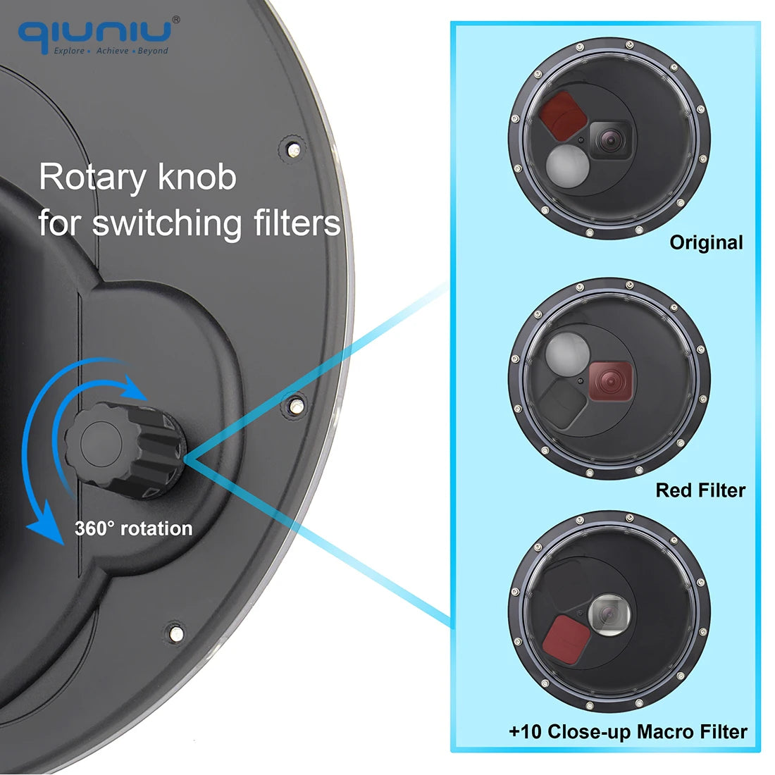 QIUNIU 45m Waterproof Dome Port for GoPro Hero 9-13 with Switchable Filters