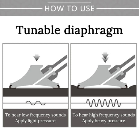 Heart Lung Cardiology Stethoscope - Single Head Design