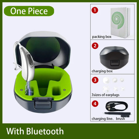 MUOXI Bluetooth Rechargeable Hearing Aids with 30 Channels and Magnetic Charging left ear