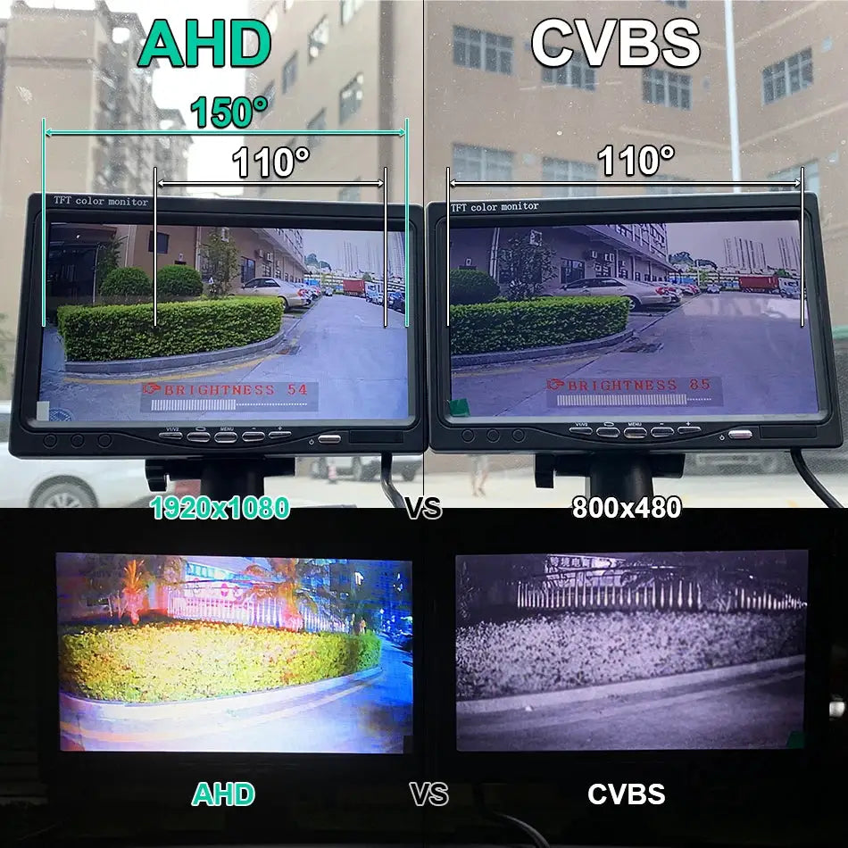 GreenYi 1080P 7" IPS Screen AHD Car CCTV Monitor With 2 Starlight Night Vision Reverse Backup Rear View AHD Camera by InterCyprus Trading Ltd