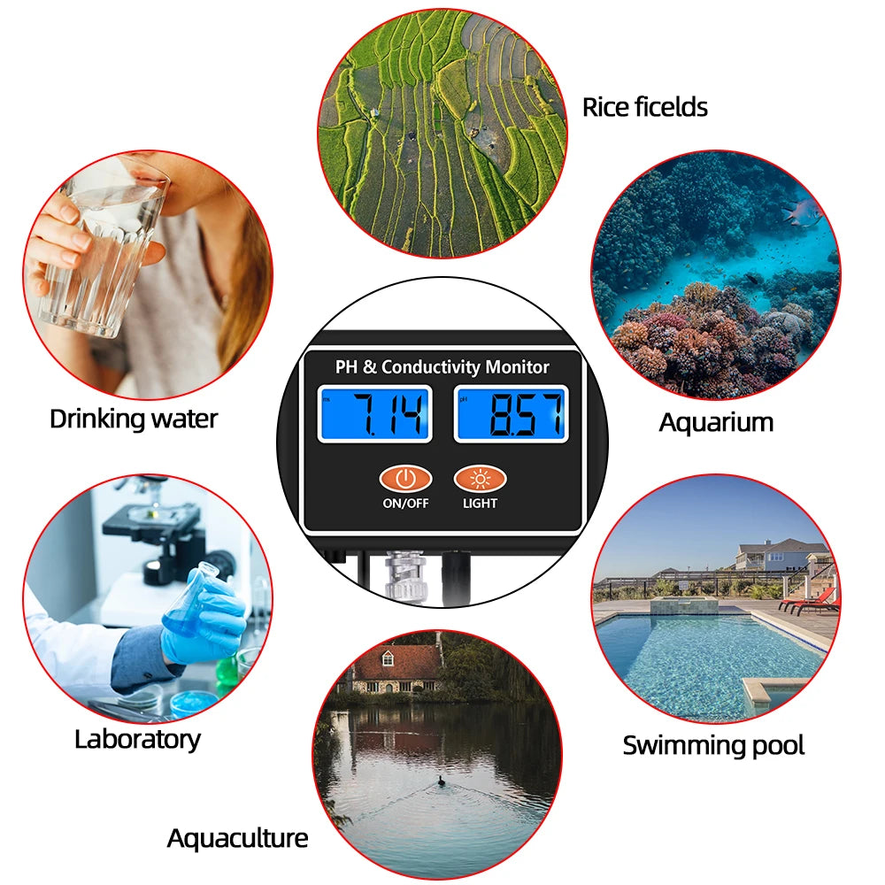 PH100 Water Quality Monitor &ndash; Real Time PH EC Monitoring