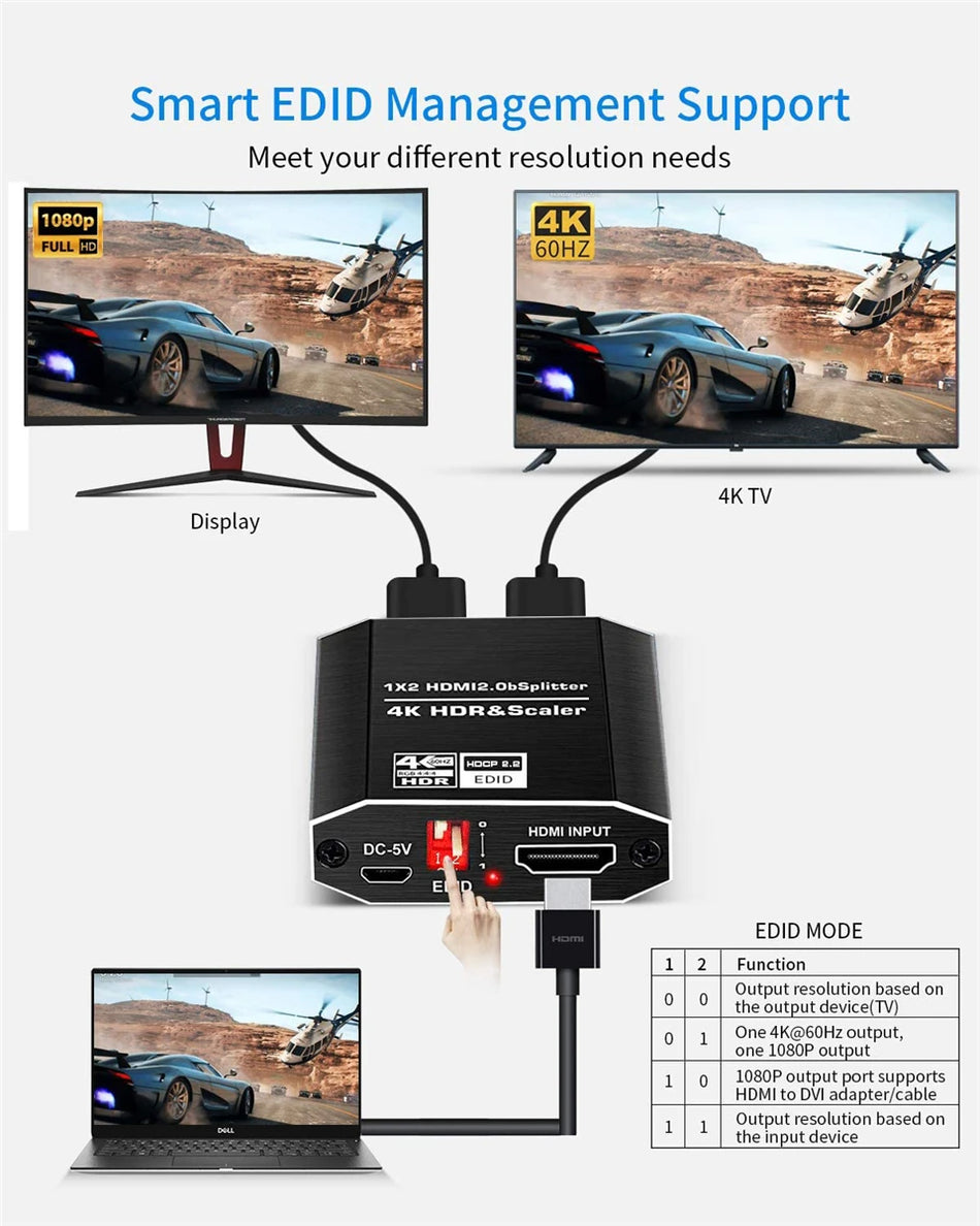 ProAV 4K HDMI Splitter 1x2 &ndash; HDCP Two Point Two HDR