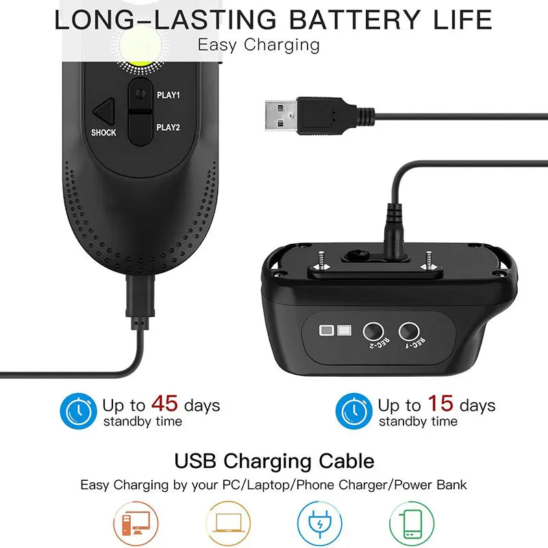 PetEdu Waterproof Dog Training Collar with Remote Voice Commands and Vibration