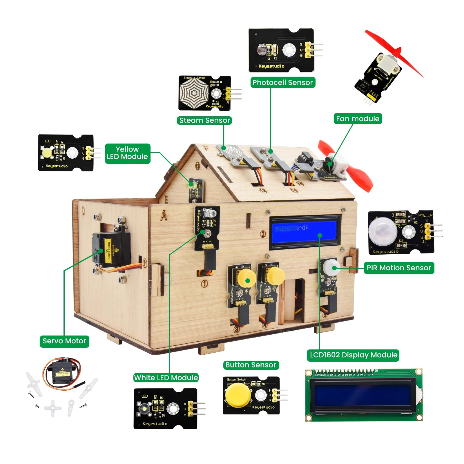 Keyestudio Smart Home Kit &ndash; Engaging STEM Learning Experience