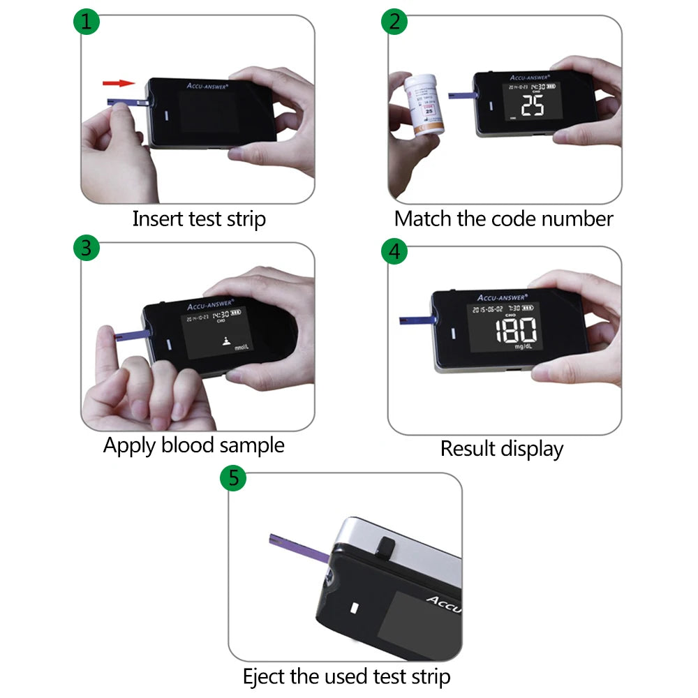 Medical Multi-Function Meter 4 in 1 &ndash; Comprehensive Health Monitoring