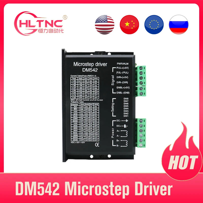DM542 Stepper Motor Driver for NEMA23 Motors, 24-50V, 4.2A