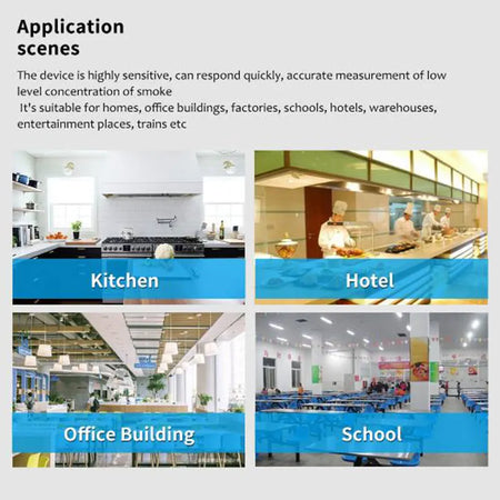 ZUIDID GS20 433MHz Gas Leak Detector &ndash; 80dB Alarm System