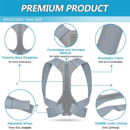 Posture Corrector Brace &ndash; Adjustable Support for Back and Neck Relief