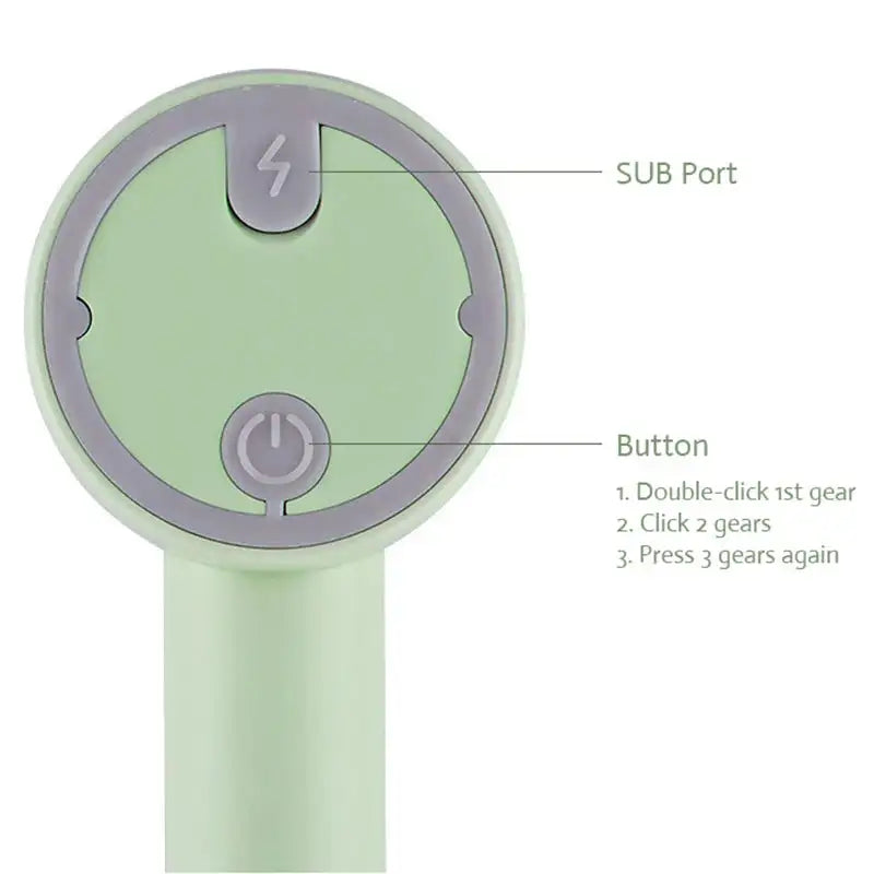 Wireless Portable Handheld Electric Food Mixer 3 Speeds