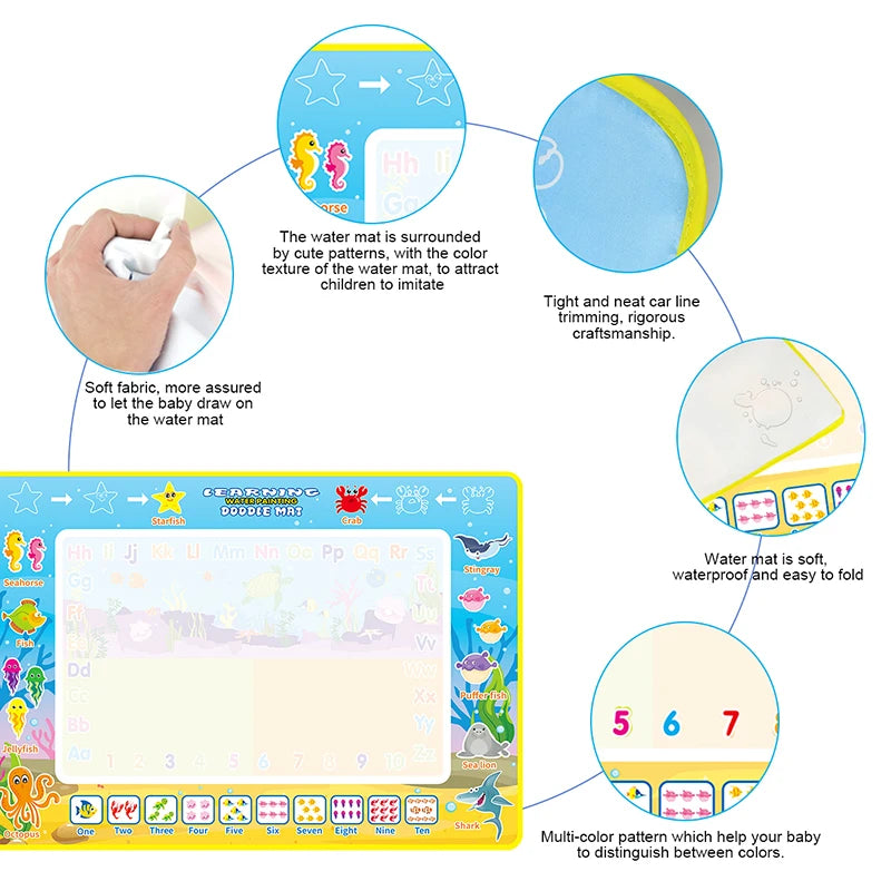 Kids Magic Water Drawing Mat &ndash; Eco-Friendly Educational Fun