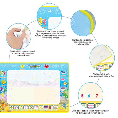 Kids Magic Water Drawing Mat &ndash; Eco-Friendly Educational Fun