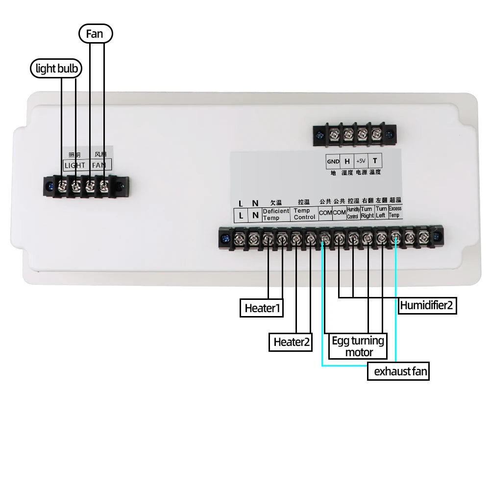 XM-18SD &ndash; Automatic Temperature Humidity Control System